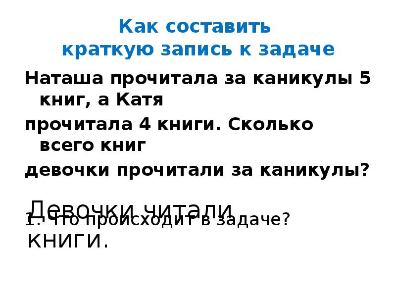 Составьте краткое. Прочитали за каникулы. Задание Наташи. Как сделать задачу Наташа. Наташа прочитала книгу за три дня.