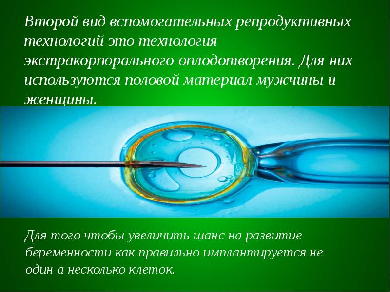 Вспомогательные репродуктивные технологии презентация