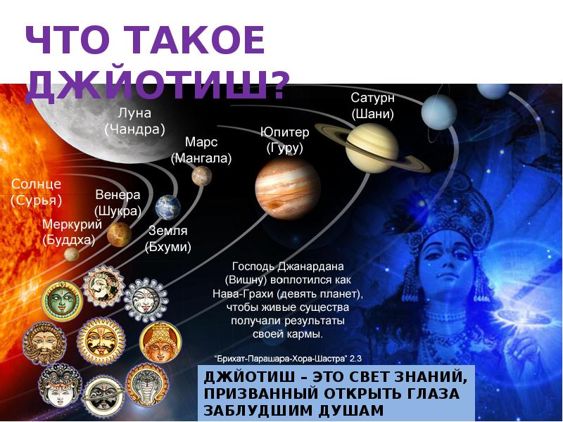 Чакры человека: расположение и значение Отражения мира balalaikarenessans.ru