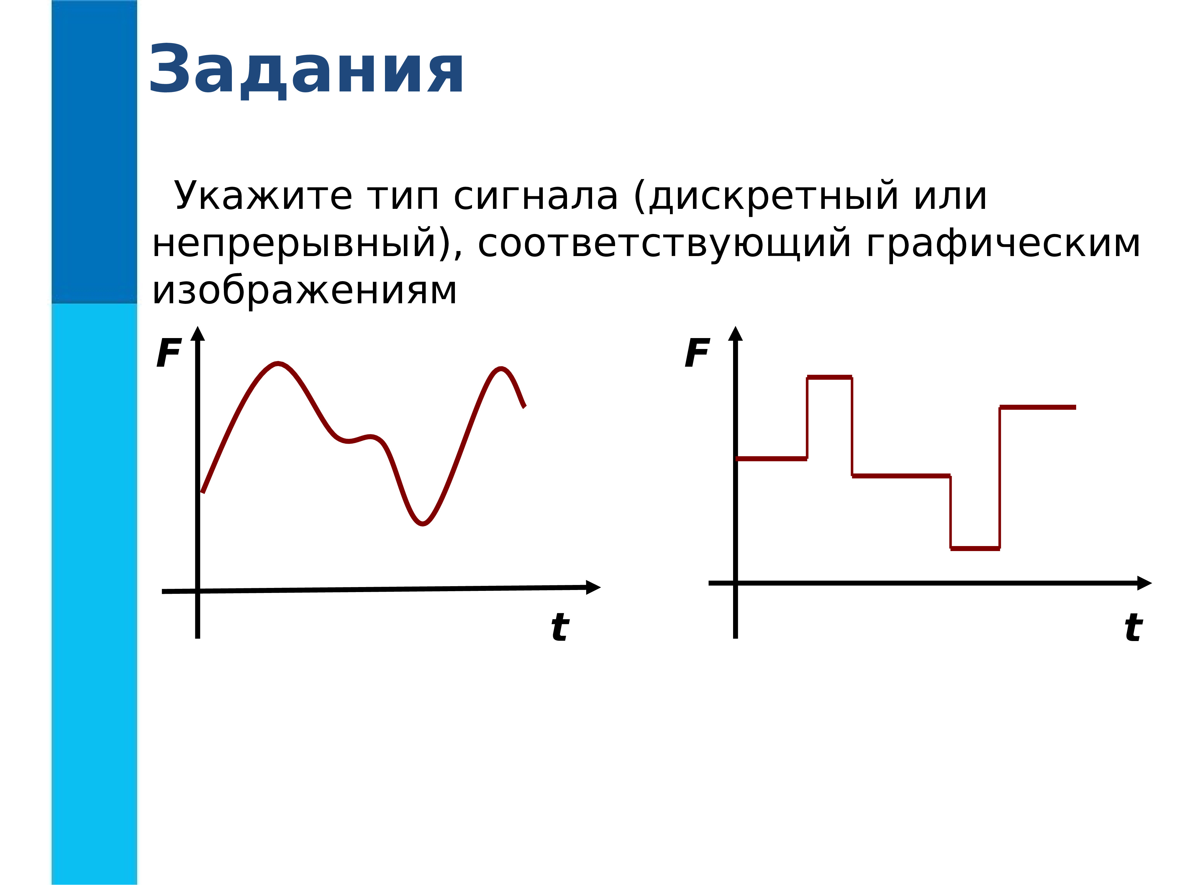 Непрерывная и дискретная информация презентация