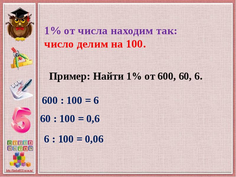 2 5 от 100. 1% От 600. 100% От числа ?% От числа. Шесть процентов от числа 100. Числа от 1.