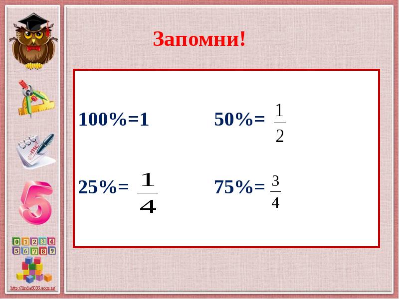 Проценты 5 класс. 4*25=100 Запомни.