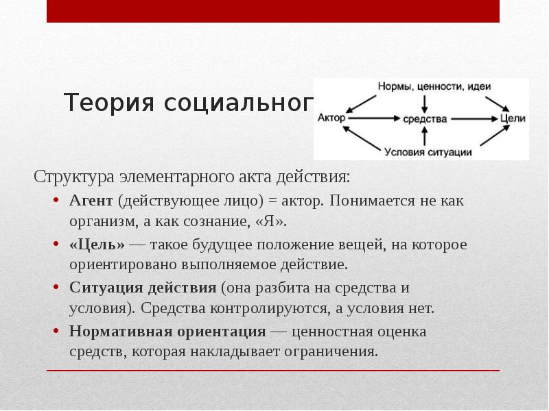 Толкотт Парсонс