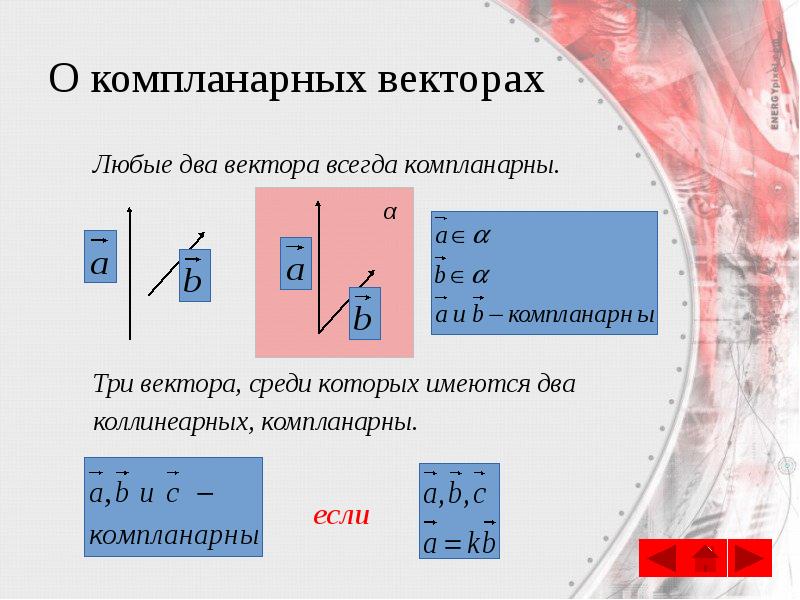 Любые два вектора. Любые два вектора всегда компланарны. Компланарность двух векторов. Три вектора среди которых имеются два коллинеарных компланарны. Любые три вектора компланарны.