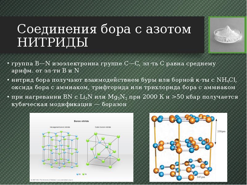 Бор химия презентация