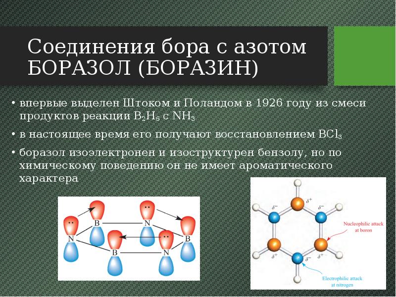 Бор химия презентация