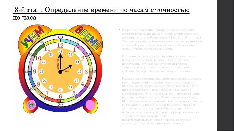 Измерение времени 3 класс 21 век. Модель для изучения времени. Определение времени с точностью до получаса детям. Определение времени без часов. Наука об измерении времени.