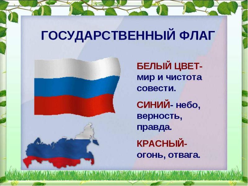 Детям о россии для дошкольников в картинках