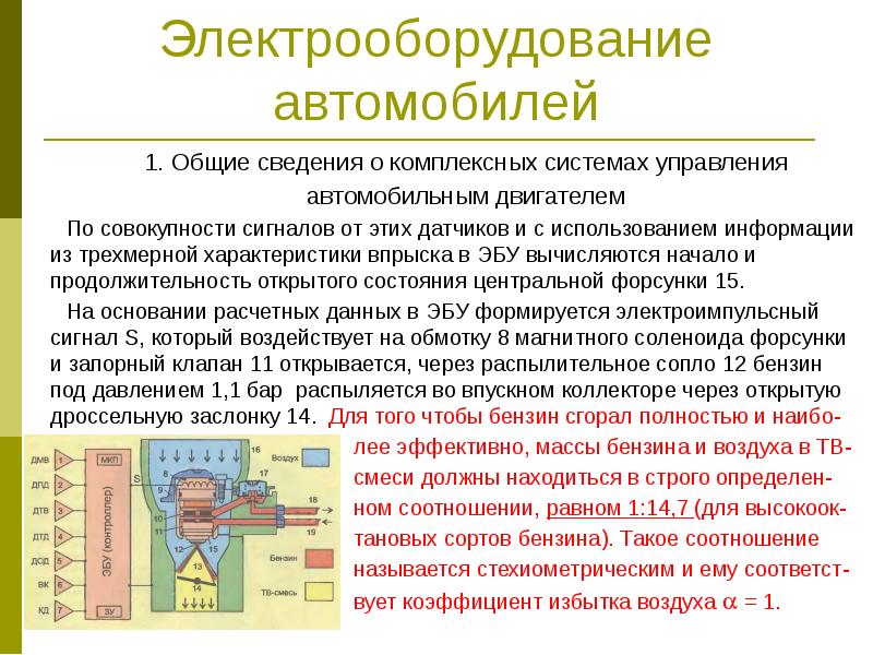 Диагностика электрооборудования автомобиля презентация