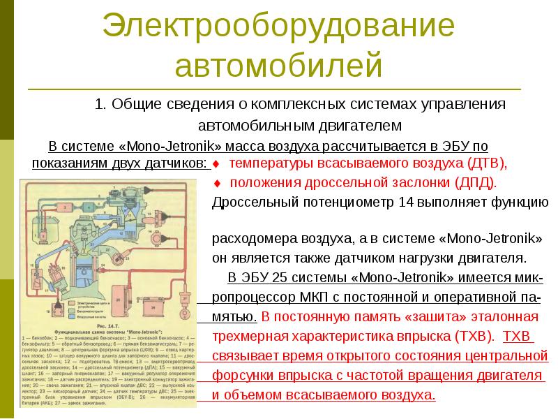 Диагностика электрооборудования автомобиля презентация