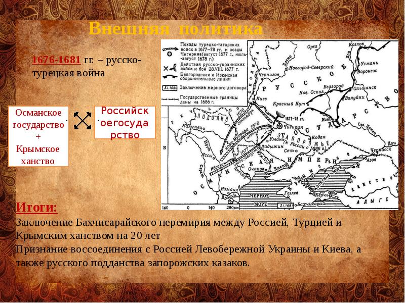 Какое значение имел бахчисарайский договор. Русско-турецкая 1676-1681.