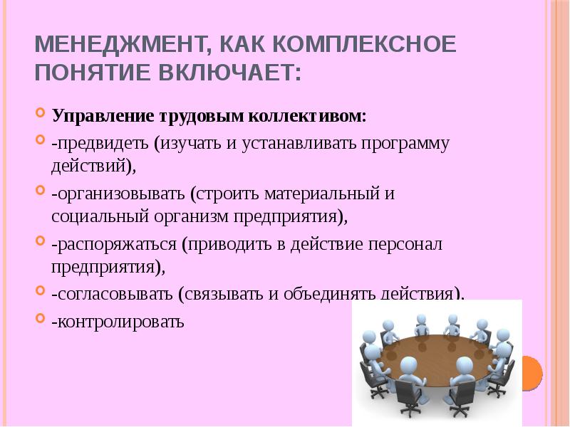 Комплексное понятие. Понятие менеджмента. Менеджмент как профессиональная деятельность. Менеджмент это кратко. Что включает в себя менеджмент.