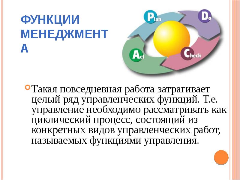 Менеджмент как особый вид деятельности. Менеджмент и его функции. Особенности управленческой деятельности как циклического процесса. Планирование как функция менеджмента картинки.