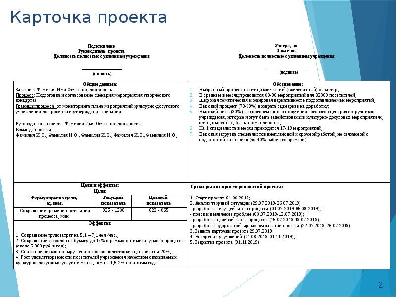 Оптимизация проекта юнити