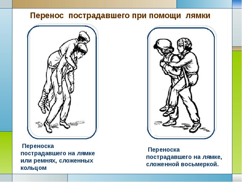 Приемы и способы транспортировки пострадавшего презентация