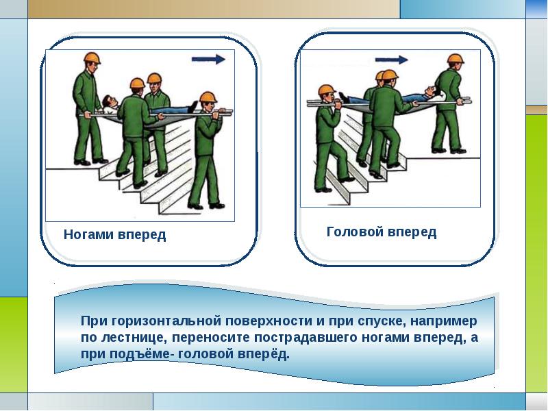 Правила и способы. Способы транспортировки пострадавшего. Способы транспортировки пострадавших. Перенос пострадавшего по лестнице. Способы транспортировки пострадавших на носилках.