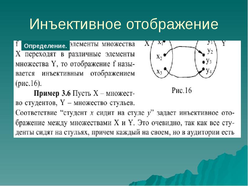 Презентация множества 2 класс