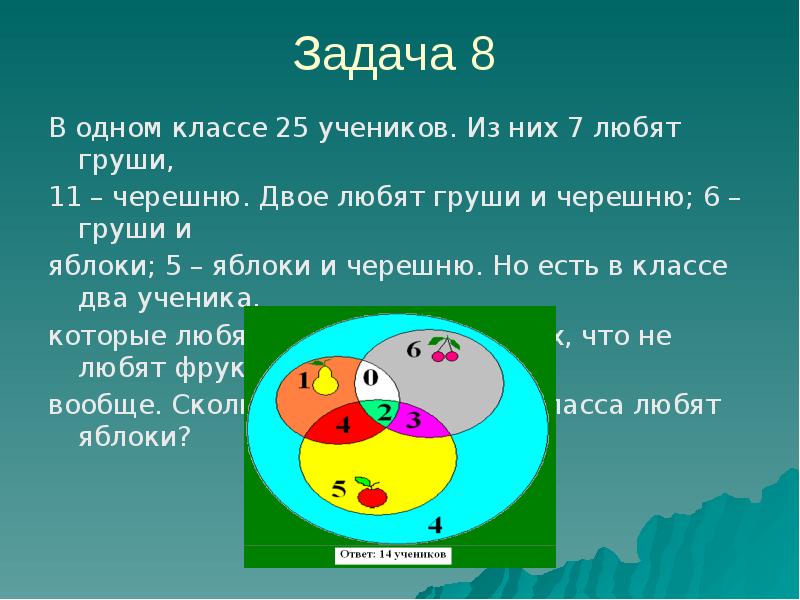 Операции над множествами 7 класс презентация