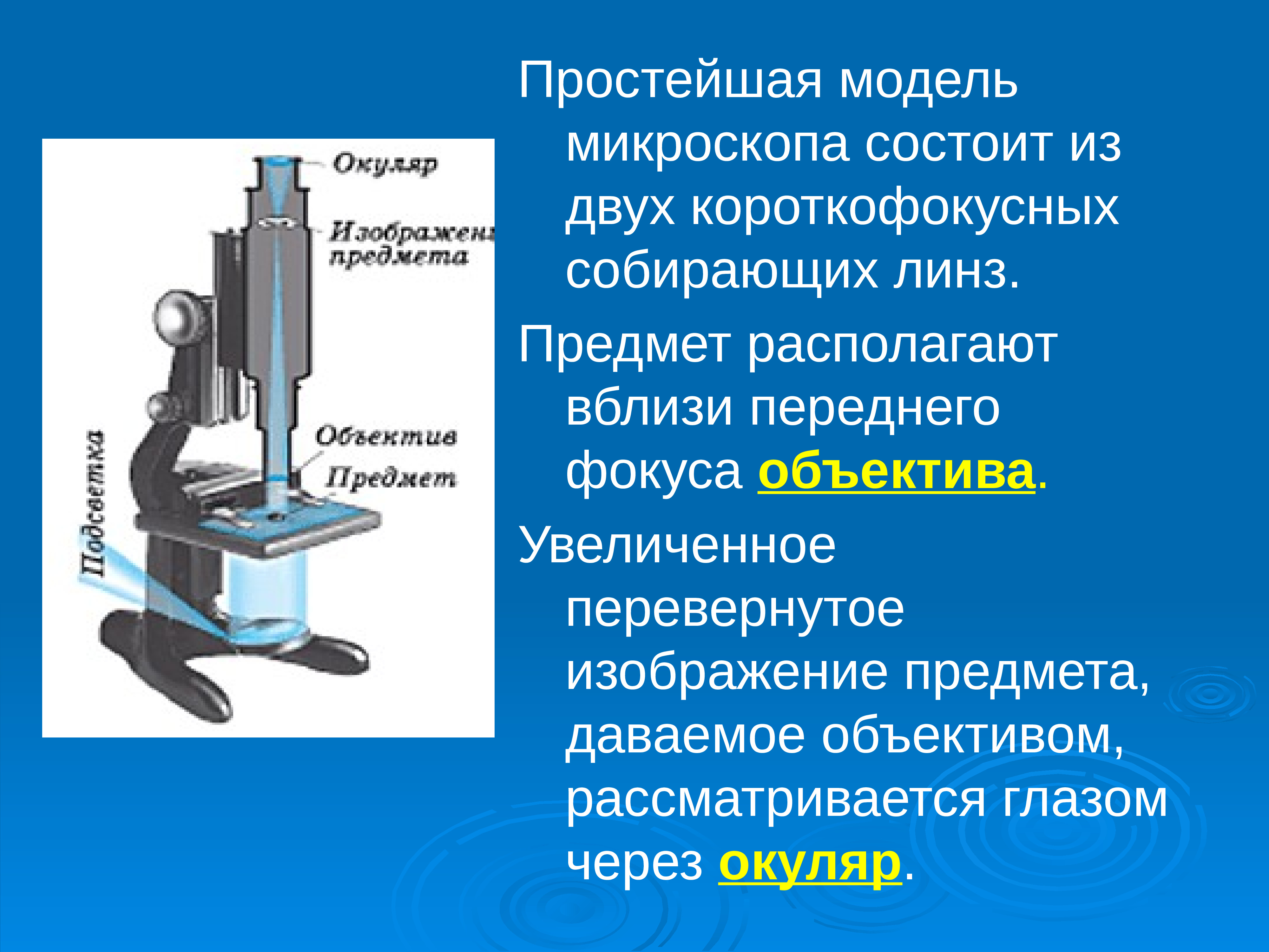 Спектральные оптические приборы презентация