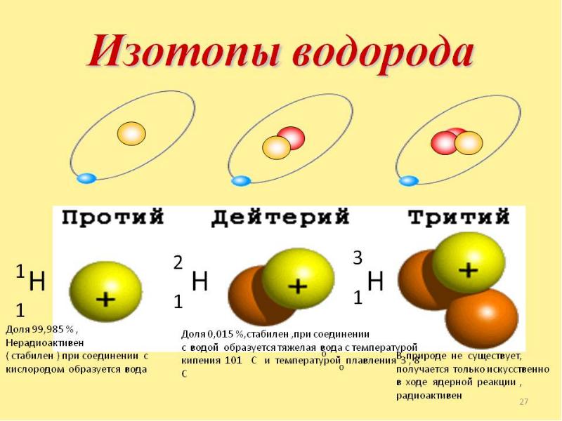 8 класс презентация изотопы