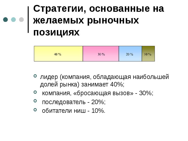 Российские проекты корпоративной каталогизации