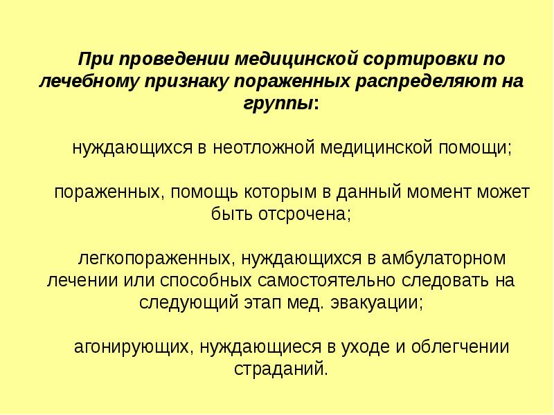 Основы лекарственной помощи тестирование