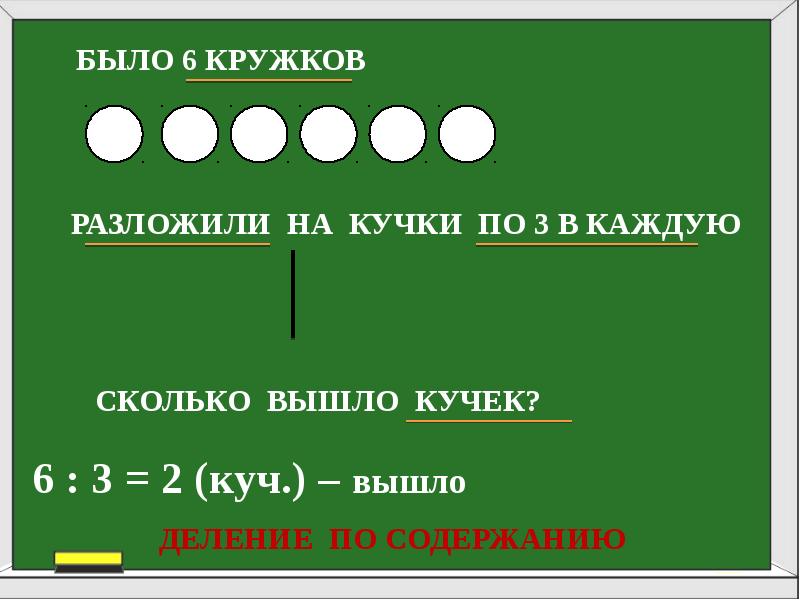 Презентация решение задач на деление 2 класс