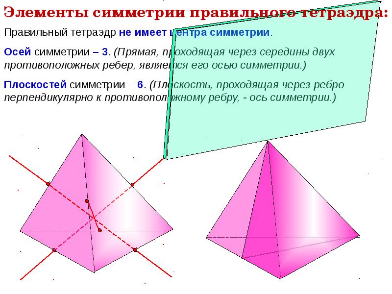 Симметрия в пространстве презентация