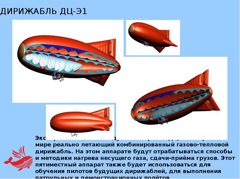 Дирижабль циолковского фото