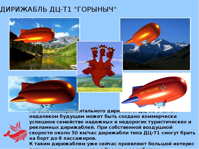 Проект на тему дирижабль вчера сегодня завтра