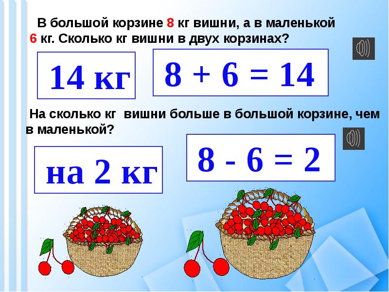 Случаи вычитания 13 1 класс школа россии презентация