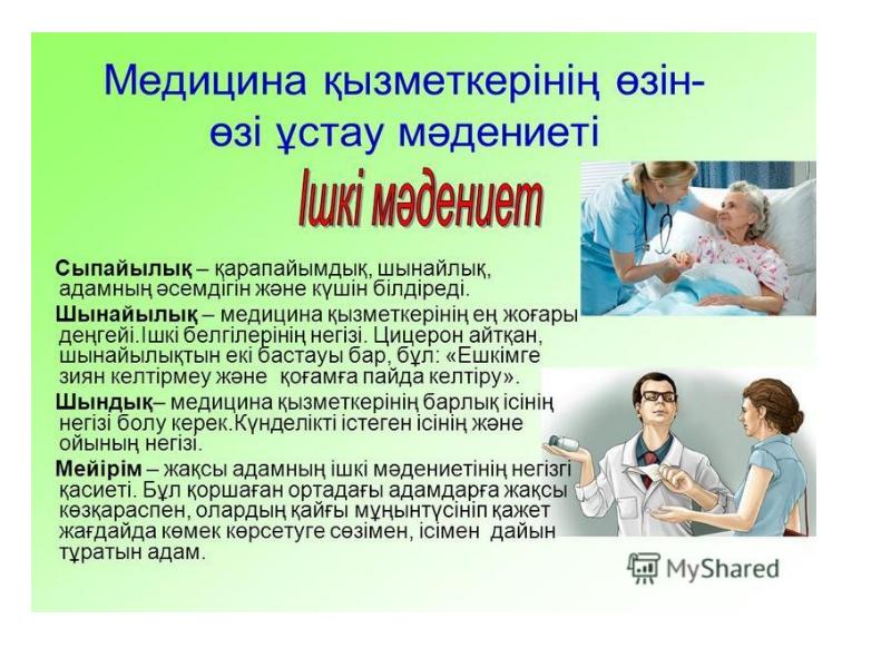 Медициналық этика және деонтология презентация