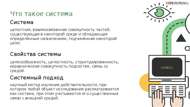 Что такое система. Система. Сис. Система для презентации. Системы миропорядка.