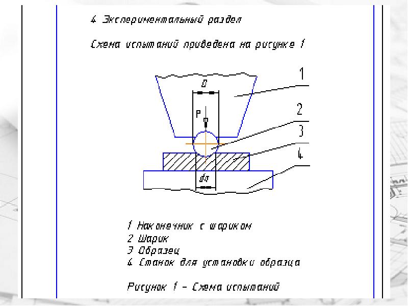 Подписи к рисунку по госту