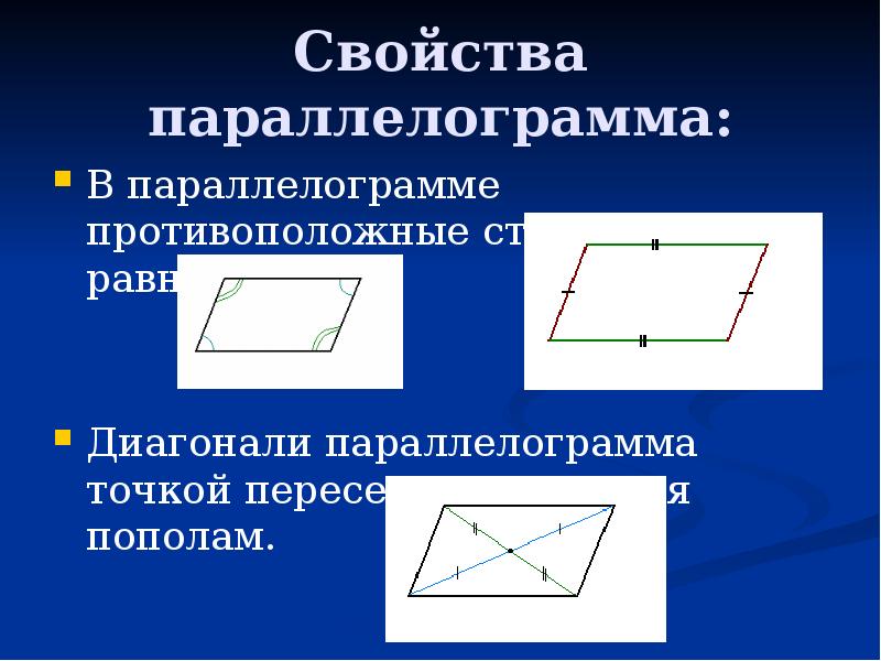 Параллелограмм с диагоналями рисунок