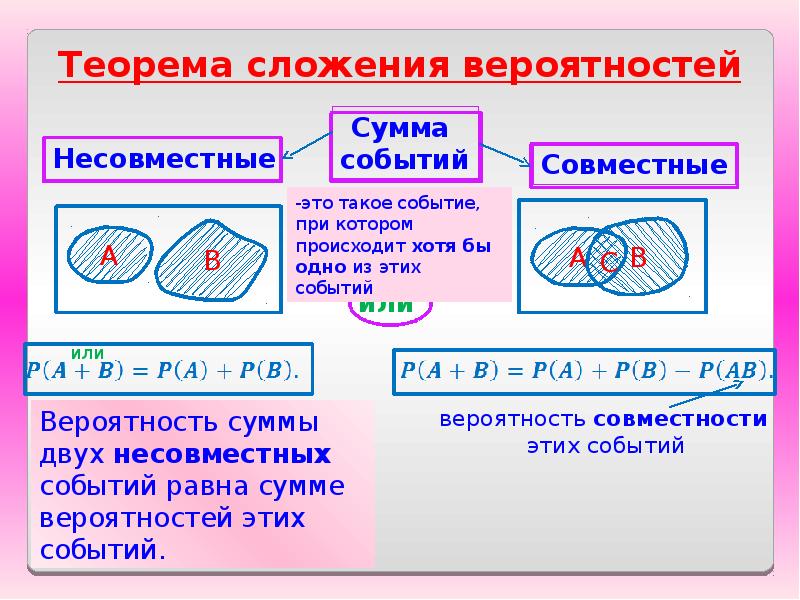 Презентация по теории вероятности