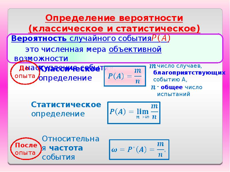 Основы теории вероятности презентация