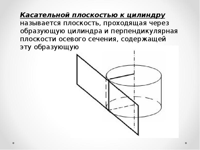 Презентация цилиндр 11 класс