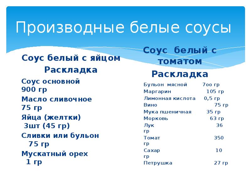 Соусы производные от соуса белого основного рыбного