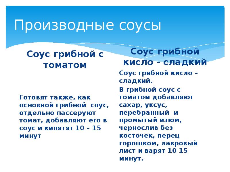 Приготовление производных соусов. Приготовление производных соусов. Производные молока. Приготовление производных соусов. Приготовление производных соусов.