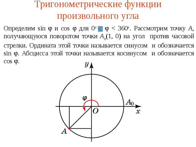 Косинусом угла а называется точки. Синус косинус котангенс произвольного угла. Синус косинус тангенс котангенс произвольного угла. Синус косинус тангенс произвольного угла. Тангенс произвольного угла.