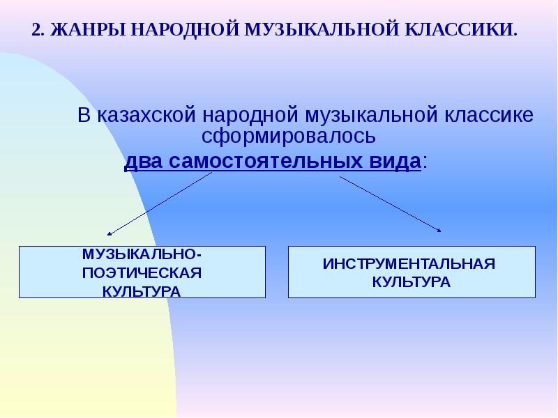 Традиционная музыкальная и духовная культура казахов презентация