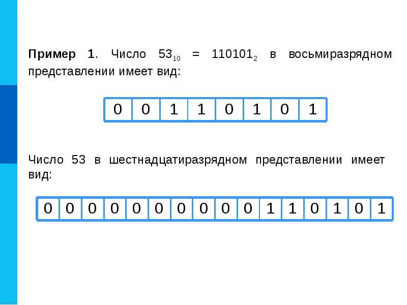Представление целых отрицательных чисел в памяти компьютера. Числа в памяти компьютера. Число 622 в шестнадцатиразрядном представлении. Представление числа в восьмиразрядной ячейке. Получить внутреннюю восьмиразряд представление чисел 52.