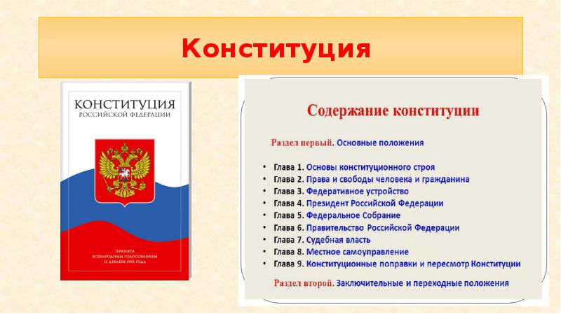 Конституция РФ 2020. Содержание Конституции. Конституция для презентации.