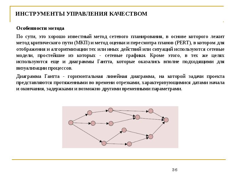 Методы сетевого планирования основываются на методах оценки и пересмотра планов