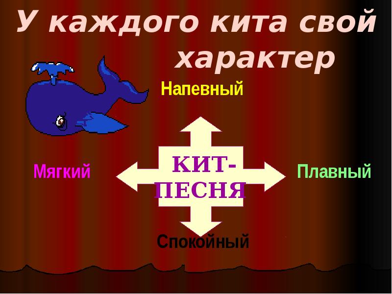 Мягкая песня. Плавная песня. Песня про мягкий. Напевная плавная мелодия получила название. Напевная мелодия 9 букв.