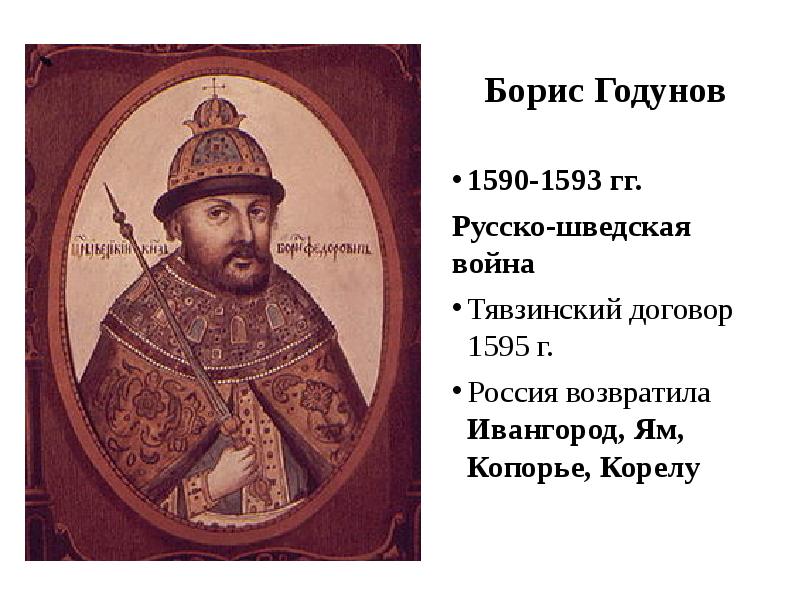 Русско шведская война 1590 1595 карта