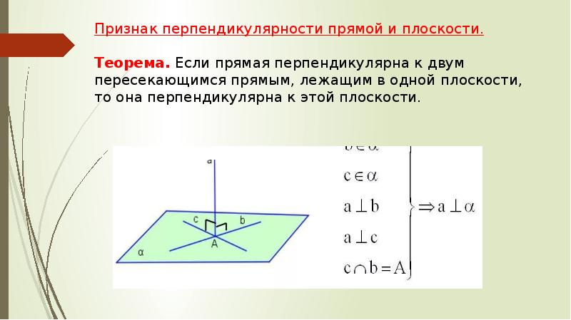 Сформулируйте признак перпендикулярности плоскостей чертеж