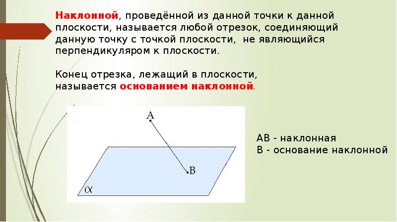 Объясните какой отрезок называется наклонной проведенной из данной точки к данной прямой с рисунком