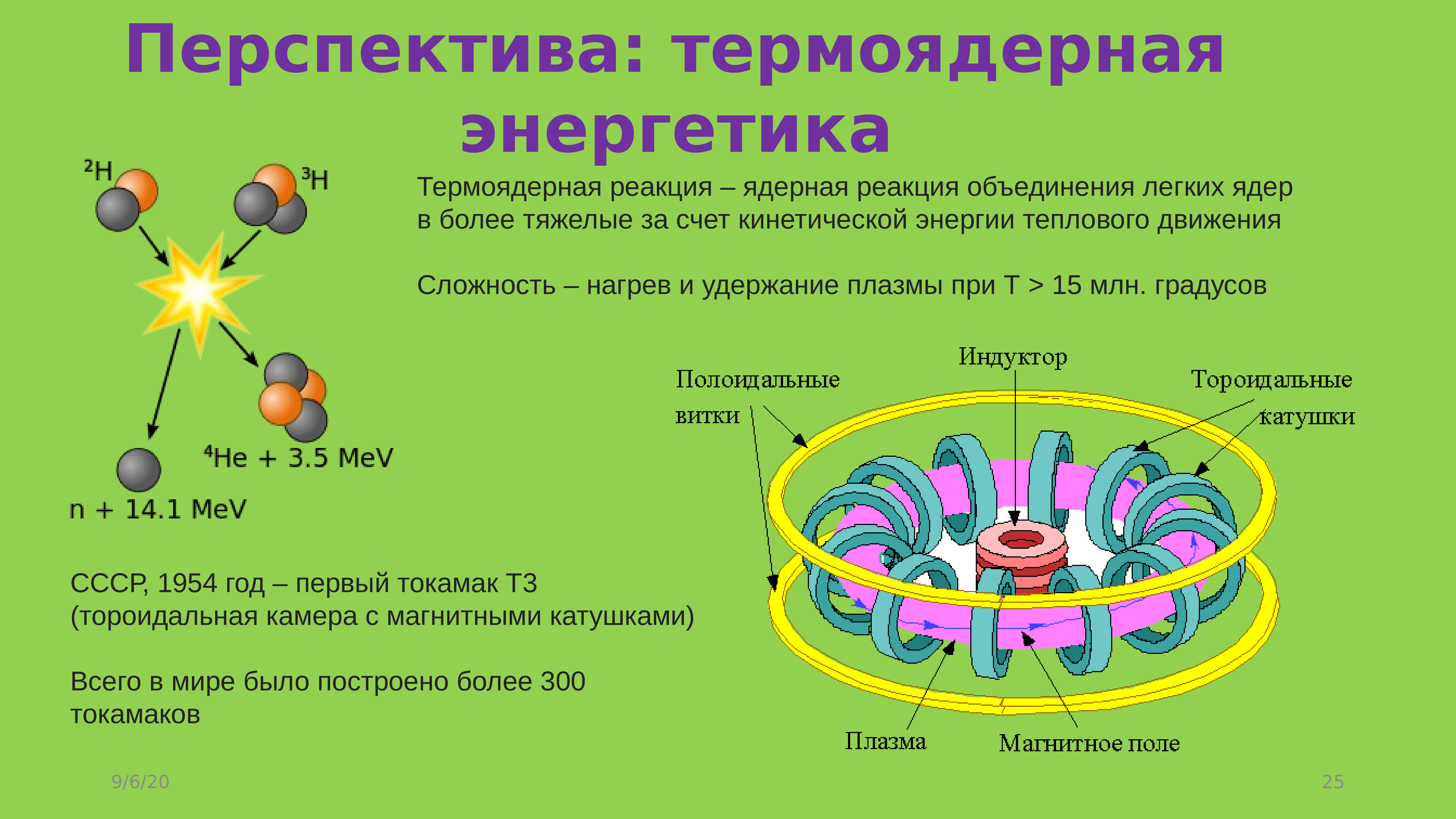 Ядерные технологии проект